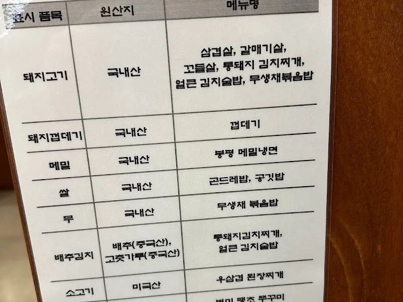 고기 모듬과 곁들여 먹기 좋은 미나리