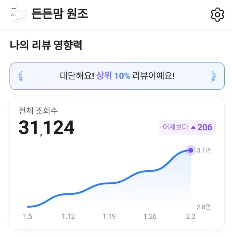 던킨 매장 내부 모습