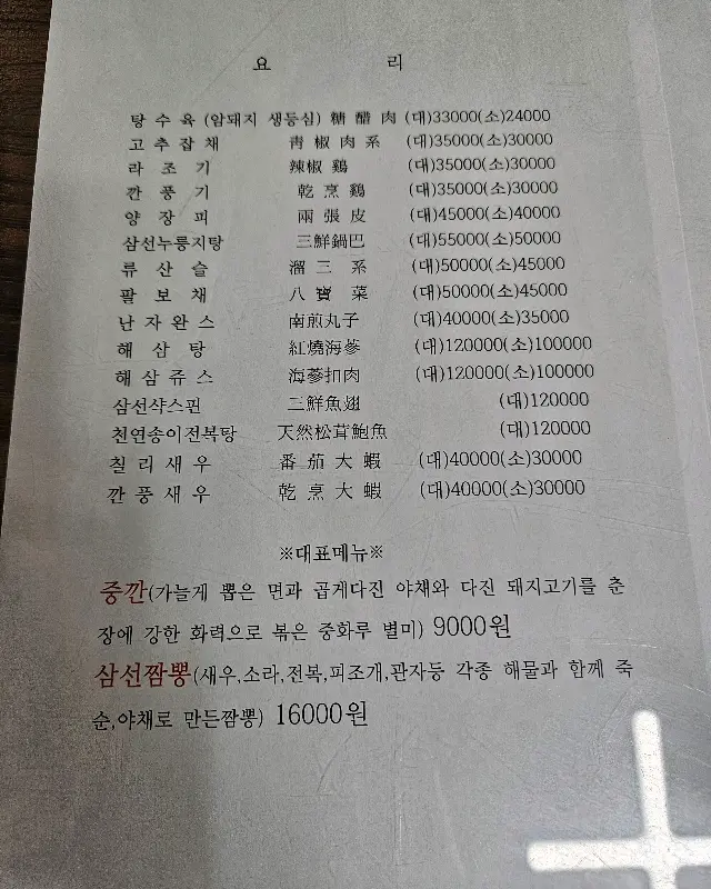 메뉴판
