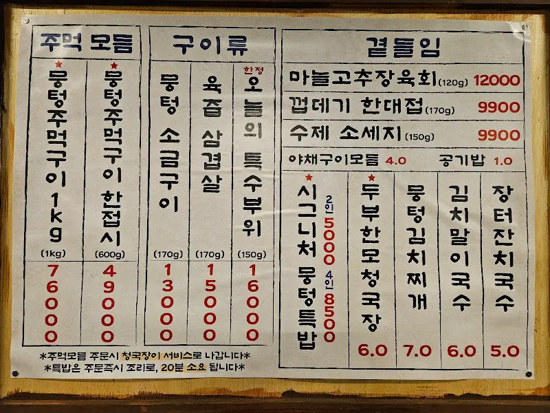 메뉴판