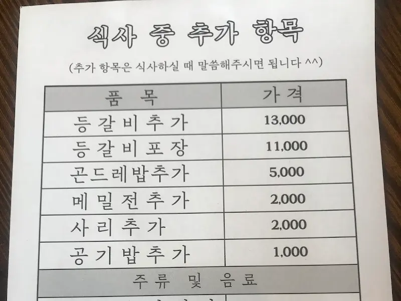 앞산 큰골집 내부