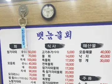 대구의 여름을 잊게 하는 빽곰물회, 시시 근처 혼밥 맛집 탐험기