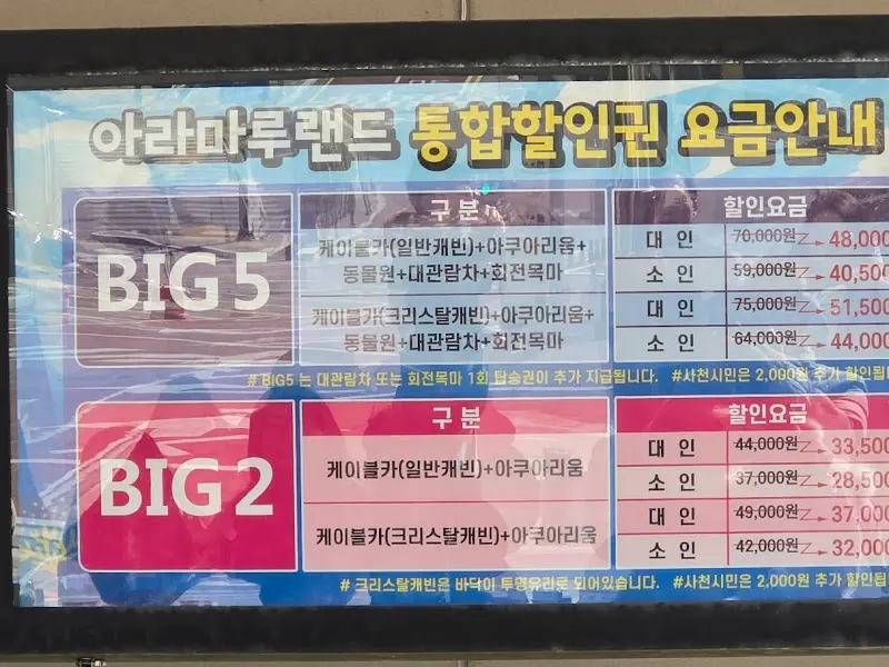 아라마루 랜드 통합 할인권 요금 안내