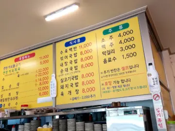 향긋한 미나리가 선사하는 미식의 향연, 대구 석쇠불고기 맛집에서 펼쳐지는 과학적 미각 탐험