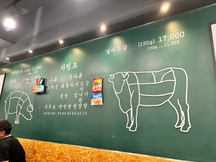 차림표 그림