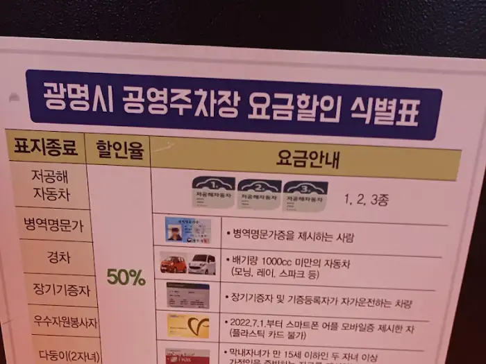 주차 할인 안내 표지판