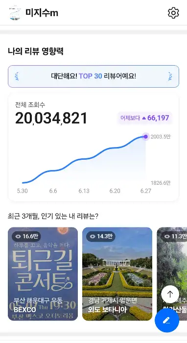 짹짹커피 거제도본점의 방문 기록 및 리뷰 데이터